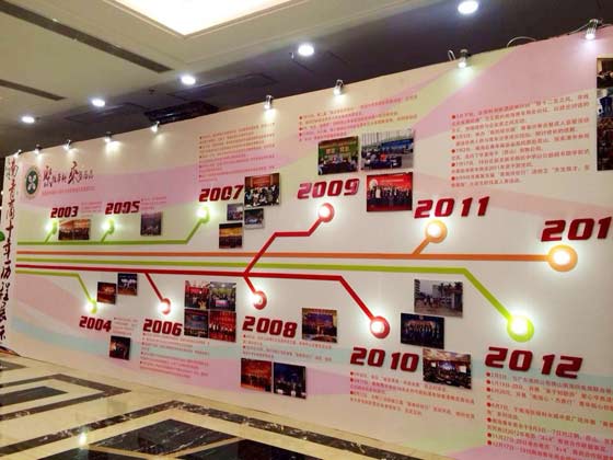 南海青商會(huì)舉辦10周年大會(huì)暨青商之家奠基儀式