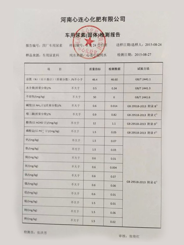 車用尿素溶液的參數